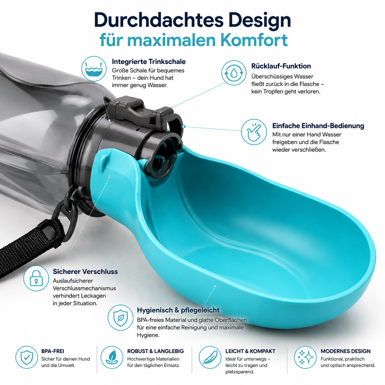 Hundetrinkflasche mit integrierter Trinkschale