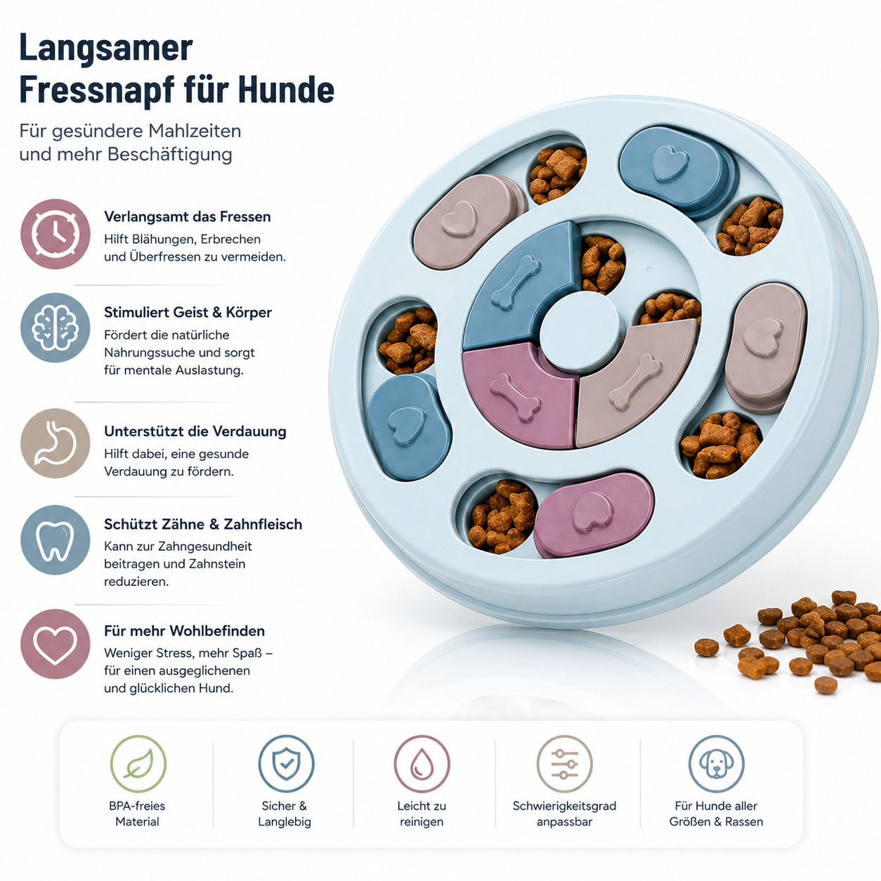 Intelligenz Futternapf für Hunde